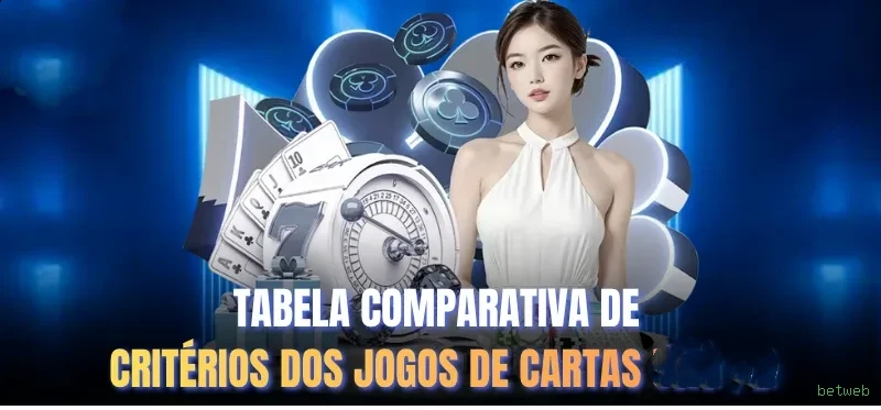 Desempenho do app betweb em diferentes aparelhos